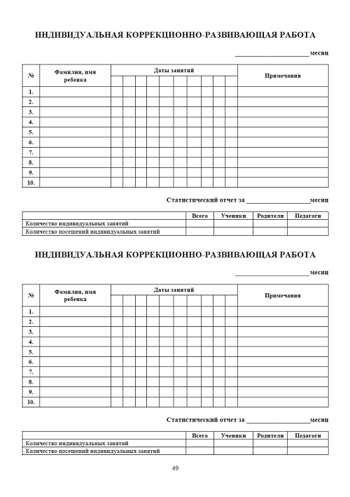 Журнал диагностической работы педагога психолога образец заполнения