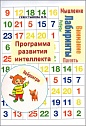 Программа развития интеллекта "Нейроигры"
